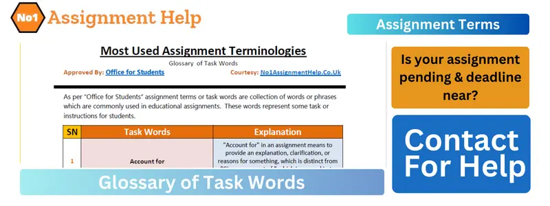 Assignment Terminology